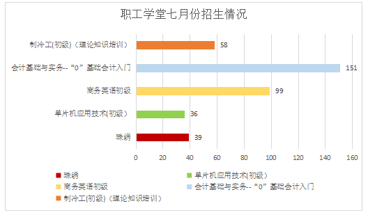 attach.php?AID=608383&MODULE=portal&YM=2011&ATTACHMENT_ID=-1914628219&ATTACHMENT_NAME=%D6%B0%B9%A43.png